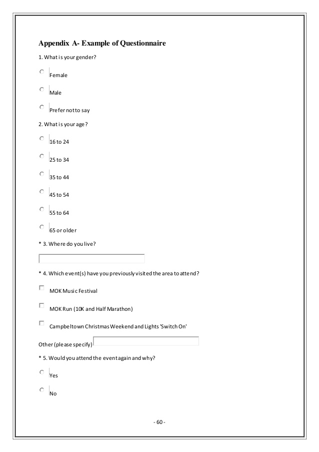 Dissertation questionnaire