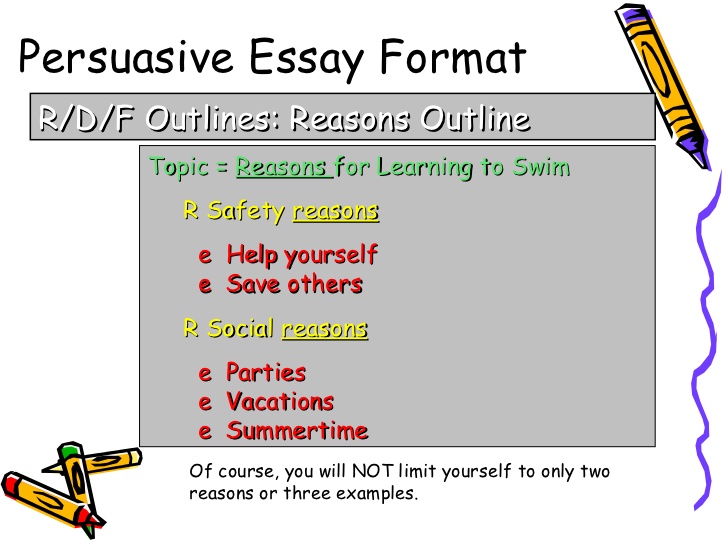 Writing a persuasive essay